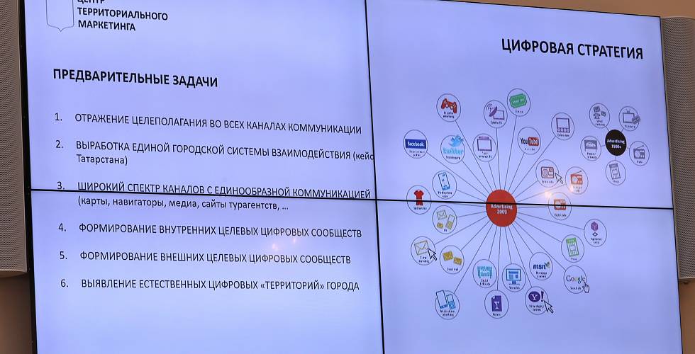 В Санкт-Петербурге состоялся форум Travel Hub «Содружество»